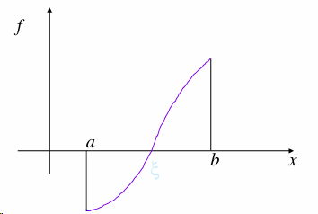 Grafico, schema o tabella di Matematica finanziaria, pagina 25