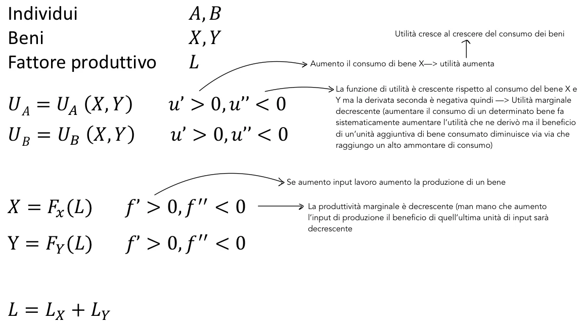 Figura - ricchi quelli che stavano già meglio degli altri è una decisione discutibile), ma parlando in termin