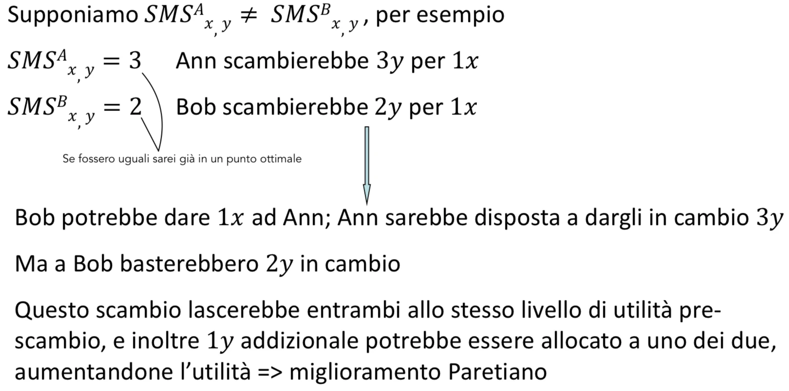 Figura - Efficienza nello scambio