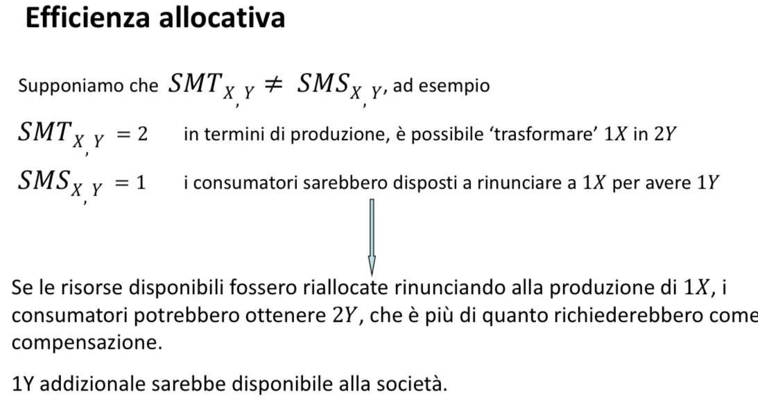Figura - In conclusione… Date le preferenze individuali, e le risorse disponibili (scarse):