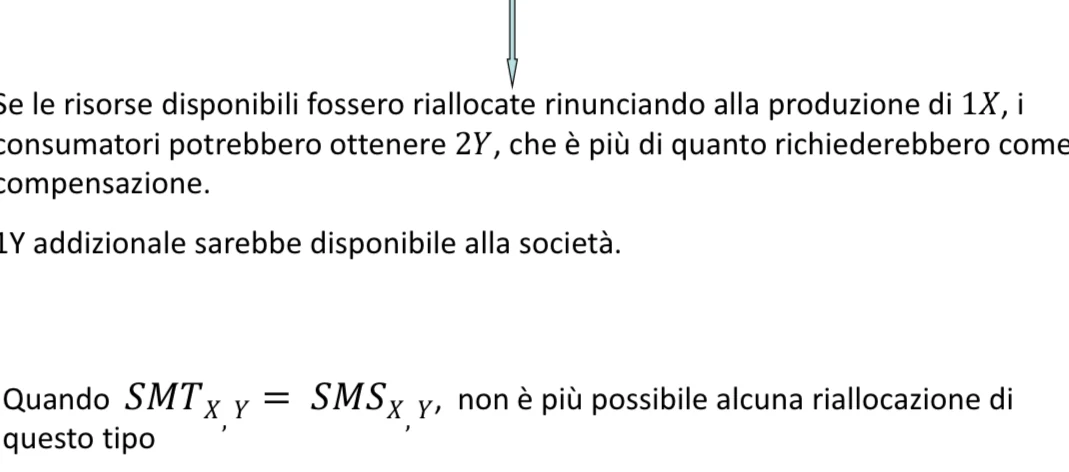 Figura - In conclusione… Date le preferenze individuali, e le risorse disponibili (scarse):