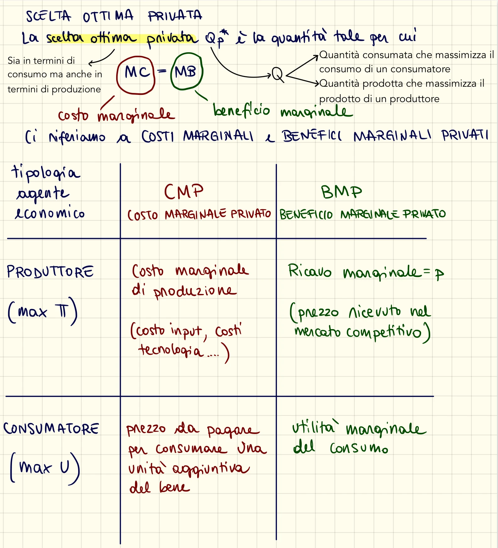 Figura pagina 23
