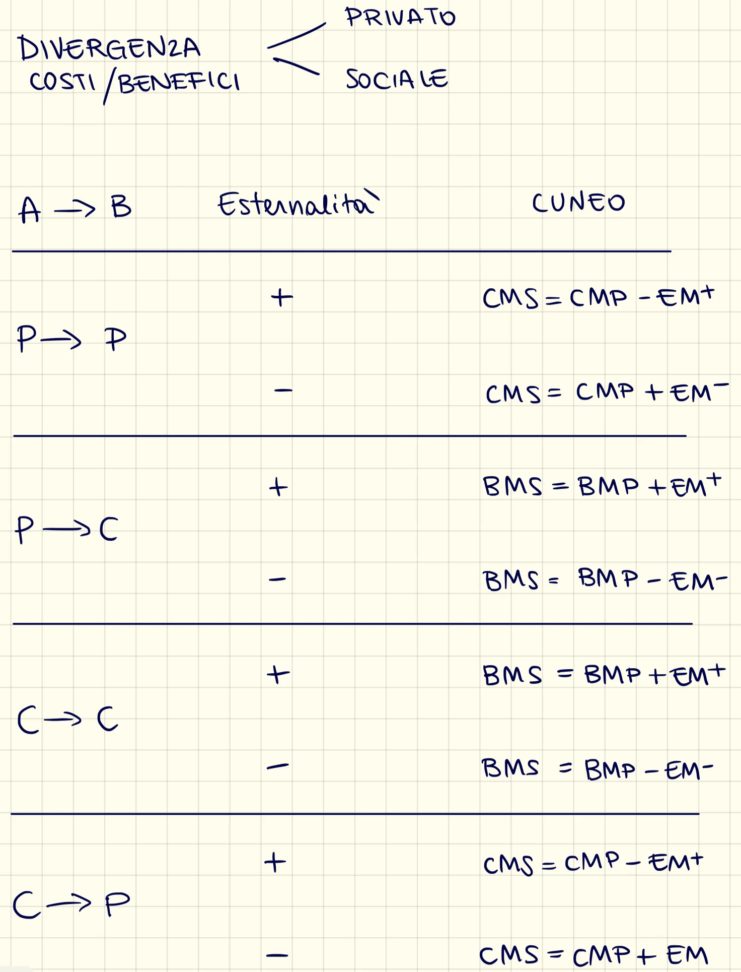 Figura pagina 27