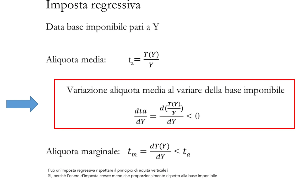 Figura - Progressività del sistema contributivo Ci sono modi diversi per imporre la progressività: