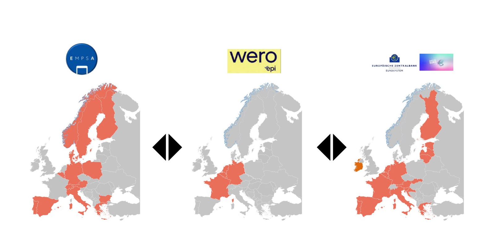 Historical geographic illustration of European payment initiatives. Participation maps describe their observation date and are not a promise of current merchant acceptance.